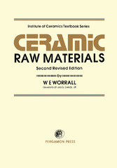 Ceramic Raw Materials