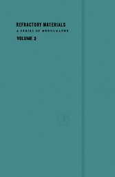 Ceramic Fibers and Fibrous Composite Materials