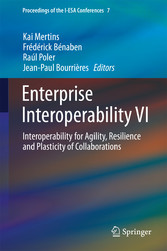 Enterprise Interoperability VI