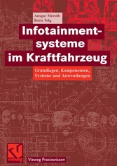 Infotainmentsysteme im Kraftfahrzeug