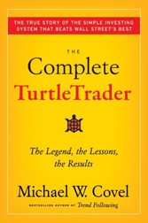 Complete TurtleTrader