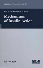 Mechanisms of Insulin Action