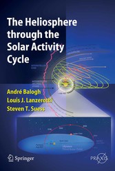 The Heliosphere through the Solar Activity Cycle