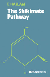 The Shikimate Pathway