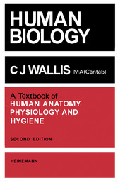 Human Biology