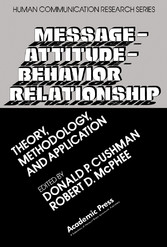 Message-Attitude-Behavior Relationship