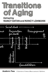 Transitions of Aging