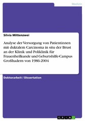 Analyse der Versorgung von Patientinnen mit duktalem Carcinoma in situ der Brust an der Klinik und Poliklinik für Frauenheilkunde und Geburtshilfe-Campus Großhadern von 1986-2004