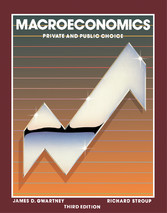 Macroeconomics