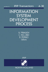 Information System Development Process