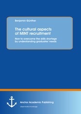 The cultural aspects of MINT recruitment: How to overcome the skills shortage by understanding graduates' needs