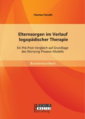 Elternsorgen im Verlauf logopädischer Therapie: Ein Prä-Post-Vergleich auf Grundlage des Worrying-Prozess-Modells