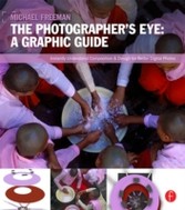 Photographer's Eye: Graphic Guide