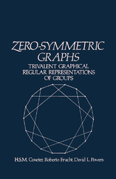 Zero-Symmetric Graphs