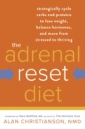 Adrenal Reset Diet