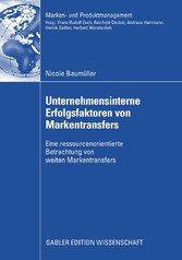 Unternehmensinterne Erfolgsfaktoren von Markentransfers