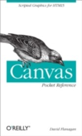 Canvas Pocket Reference