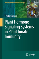 Plant Hormone Signaling Systems in Plant Innate Immunity