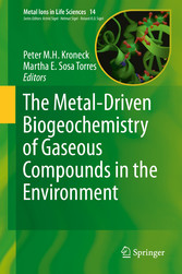 The Metal-Driven Biogeochemistry of Gaseous Compounds in the Environment