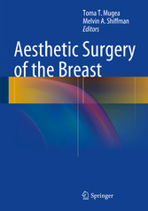 Aesthetic Surgery of the Breast