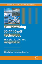 Concentrating Solar Power Technology