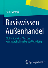 Basiswissen Außenhandel