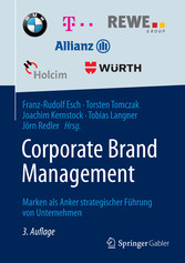 Corporate Brand Management