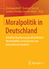 Moralpolitik in Deutschland