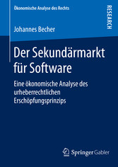 Der Sekundärmarkt für Software