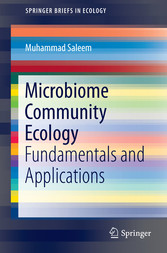 Microbiome Community Ecology