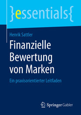 Finanzielle Bewertung von Marken