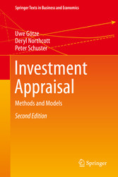 Investment Appraisal