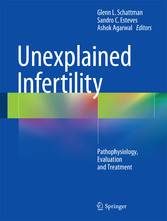 Unexplained Infertility