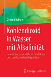 Kohlendioxid in Wasser mit Alkalinität