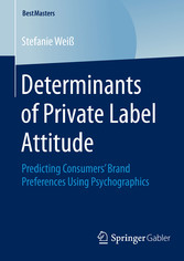 Determinants of Private Label Attitude