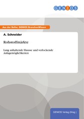 Rohstoffmärkte