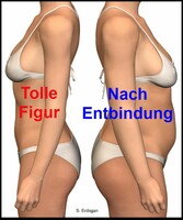 Tolle Figur - Nach Entbindung