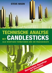 Technische Analyse mit Candlesticks