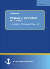 Influence of immigration on society