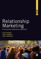 Relationship Marketing