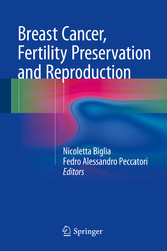 Breast Cancer, Fertility Preservation and Reproduction