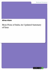 Moss Flora of India. An Updated Summary of Taxa