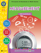 Measurement - Drill Sheets