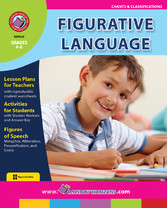 Figurative Language