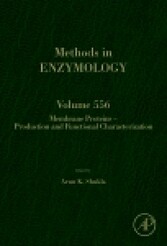 Membrane Proteins - Production and Functional Characterization