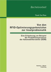 Von den RFID-Optimierungspotenzialen zur Inselproblematik: Eine Erläuterung am Beispiel der Produktionsprozesse der Automobilhersteller (OEM)