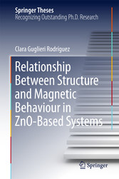 Relationship Between Structure and Magnetic Behaviour in ZnO-Based Systems