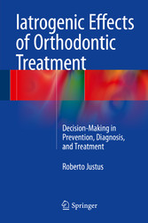 Iatrogenic Effects of Orthodontic Treatment