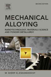 Mechanical Alloying