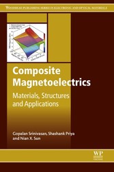 Composite Magnetoelectrics